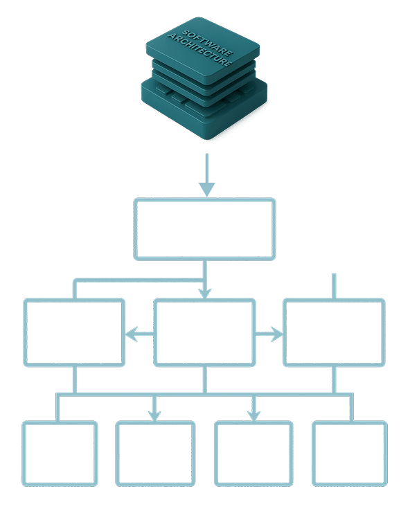 Architecture Diagram